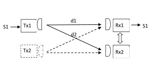 Schermata del 2023-02-22 16-14-16